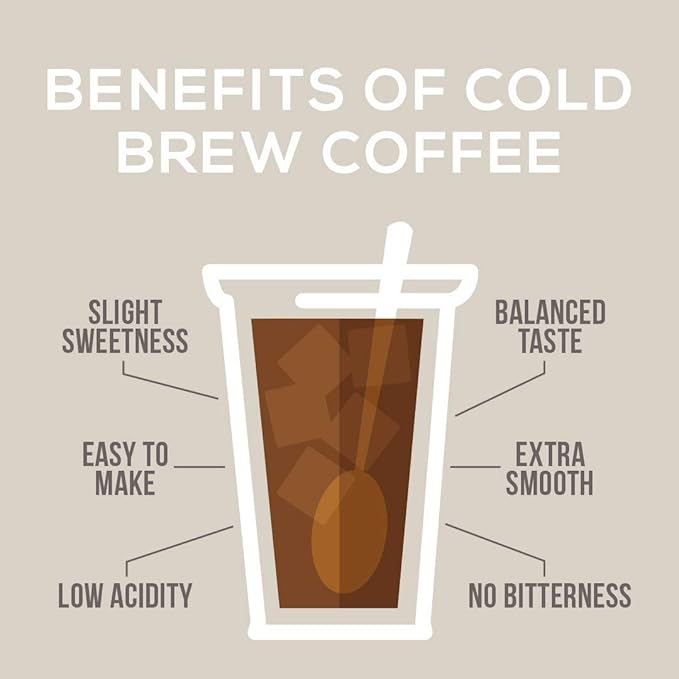 Cold Brew Organic Coarse Ground Flavored Coffee, Pumpkin Spice Flavor, Dark Roast, Colombian Supremo, Coarse Grind for Cold Brew Coffee & French Press,1 LB (Pack of 2)