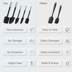 Premium Silicone Spatula Set, JXWING Flexible Heat Resistant Non-slip Handle Baking Cooking Rubber Spatulas, Black