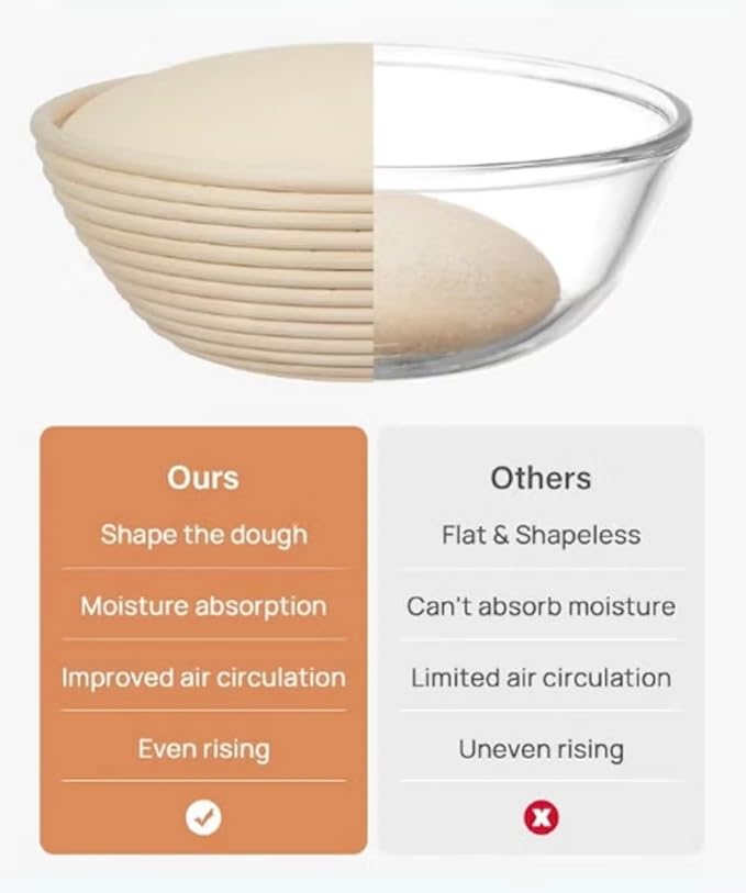 Triangle Bread Proofing Basket - Sourdough Basket, Rattan - Starter Kit for Baking Triangle Loaves- Gift Set