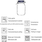 Bormioli Rocco Fido Square Jar with Blue Lid, 67.5-Ounce