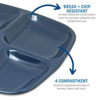 Carlisle FoodService Products Essential Food Tray, 4-Compartment Plastic Cafeteria Tray for Schools, Dining Halls, and Restaurants, Melamine, 10.5 x 9.5 Inches, Cafe Blue, (Pack of 36)