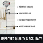 Candy Thermometer with Pot Clip - Deep Fry Oil Thermometer for Frying and Candle Making