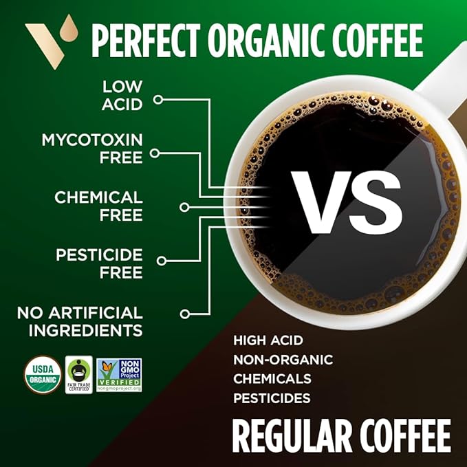 VitaCup Perfect Low Acid Coffee Beans, USDA Organic & Fair Trade, Mycotoxin Free, Dark Roast Guatemala Single Origin, Clean & Pure, Low Acidity, Whole Bean Coffee, 4 bags, 11oz each