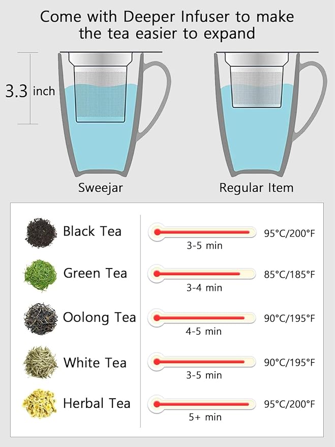 Sweejar Porcelain Tea Infuser Cup with Lid, 16 oz Tea Cup with Strainers for Loose Leaf Tea, Microwave and Dishwasher Safe Coffee Mug, Tea Steeping Mug for Tea Drinkers,Christmas Gift (Purple)