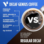 VitaCup Decaf Genius Keto Coffee Pods with MCT Oil, Turmeric and B Vitamins for Focus in Recyclable Single Serve Pod Compatible with K-Cup Brewers Including Keurig 2.0, 16 Ct