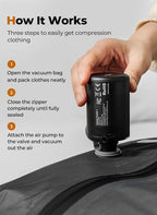 Vacuum Bags for Travel with Wireless Pump, IP67 Waterproof, Reusable Space Saver Compression Bags for Backpack, Suitcase, Home Storage(1 Pack + Pump)