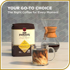 Don Francisco's Hawaiian Hazelnut Ground Coffee, Medium Roast – Flavored 100% Arabica, 20 oz Bag, Premium Coffee for Drip, Pour Over & French Press