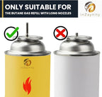 Dual Flame Butane Torch Gun – Refillable Handheld Mini Blow Torch for Cooking, Crème Brûlée, Welding, Soldering, Resin Art – Adjustable Flame & Ignition Lock–Limited Gold Brown by inZaynity