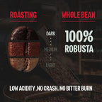 BAZAN COFFEE - Too Strong Robusta Vietnamese Whole Bean Coffee Dark Roast, Single Origin, High Caffeine & Low Acid Coffee, Bold Espresso Coffee Beans for Espresso Lovers, Full Bodied Flavor - 12oz bag