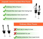 Pafusen 12 Pack Liquor Pour Spout With Dust Caps - Bottle Pourers for Alcohol, Olive Oil - Speed Pourers, Bar Bartender Accessories