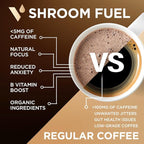 VitaCup Shroom Fuel, Mushroom Based Instant Coffee Alternative Packets, Mushroom Coffee Substitute w/Cacao, Cinnamon, Chaga, Lions Mane, & Maca for Energy, Immune Support, & Focus, 72 ct