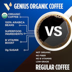 VitaCup Organic Genius Keto Coffee Pods, Increase Energy & Focus w/MCT Oil, Turmeric, B Vitamins, D3, Medium Dark Roast, Bold, Smooth, Single Serve Pod Compatible w/Keurig K-Cup Brewers, 24 Ct
