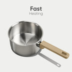 CAROTE 1QT&1.5QT & 3.5QT Sainless Steel Saucepan with Lids and 1QT Saucepan without Lid Pot Set,3-ply Base, Non-Toxic, Induction Cookware Set, Small Kitchen Pots, Tempered Glass Lids
