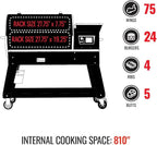 recteq Pellet Grill - Deck Boss 800, Pellet Smoker Grill, Wi-Fi-Enabled, Electric Pellet Grill, Deck Boss + BBQ Master Bundle