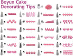 Dessert Decorating Syringe Set, Icing Piping Kit Stainless Steels Cake Decorating Tools 30 Piping Icing Nozzles Cupcake Decorating Kit - Pink