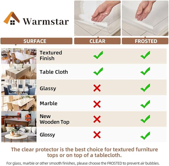 Warmstar Clear Table Cover Protector 22 x 54 Inch,1.5mm Thick Plastic Table Cover Rectangle,PVC Clear Table Protector,Desk Protector Mat for Kitchen, Dresser, Writing Desk，Dining Room Table