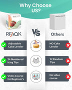 RFAQK 64PCs Cake Decorating Kit with Leveler, Baking Supplies Gift Includes Cake Stand Turntable, 24 Numbered Icing Tips, 30+1 Piping Bags, 2 Frosting Spatulas, 3 Scrappers, Video Course & Booklet