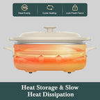 4 Quart Programmable Slow Cooker with Flexible Easy Programming, 8-in-1 Claypot Multi Cooker, Removable Crock, Nonstick, Oven Safe Pot to 450°F, Oatmeal