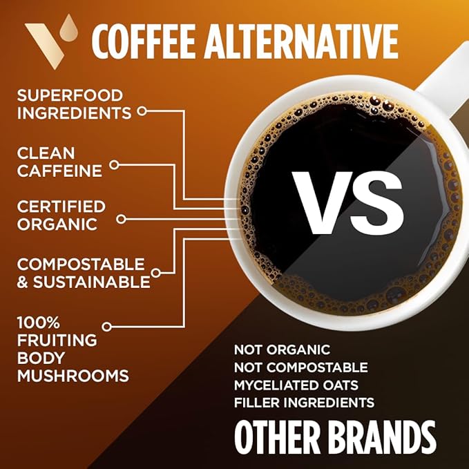 VitaCup Mushroom Coffee Alternative Instant Drink Mix | Mushroom Based Coffee Substitute for Natural Energy & Focus | Lion’s Mane, Yerba Mate, & Chaga | Cacao, Cinnamon, & B Vitamins | 30 Servings