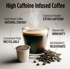 VitaCup Extra Shot Strong Coffee Pods, Bold & Intense Dark Roast w/Espresso Shot, High Caffeine, Vitamin B12, Antioxidants, Recyclable Single Serve Pod Compatible with Keurig K-Cup Brewers, 64ct