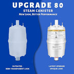 Upgrade 80 Canister Substitute for Aprilaire 80 Replacement Canister, 80 Steam Canister for Aprilaire 800 Replacement Canister OEM, Canister Part No. 80 for Aprilaire 800 801 865 866 Humidifier 1 Pack