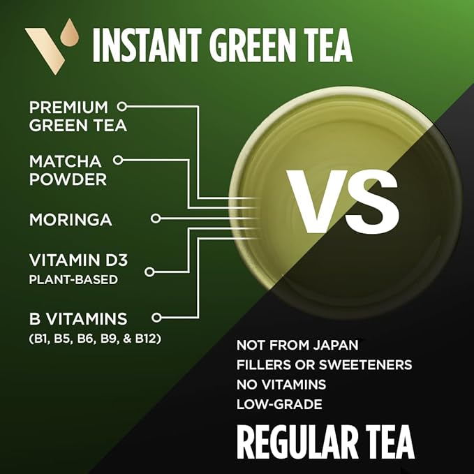 VitaCup Green Tea Instant Packets, Enhance Energy & Detox with Matcha, Moringa, B Vitamins, D3, Fiber, Keto, Paleo, Vegan in Tea Powder Single Serving Sticks, 24 Ct