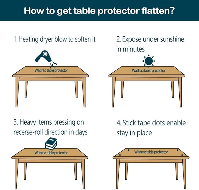 1.5mm Thick Crystal Clear Table Cover Protector for Glass Wood Dining Room Coffee Tabletop Plastic Vinyl Tablecloth Rectangular Table Pad Meeting Party Desk Mat Polyester Wipeable PVC 38x96 in or 90"
