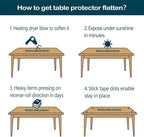Wadrac Multisize Plastic Clear Table Cover Protector-1.5mm Thick 40x98 inch Non-Slip Anti Scratch PVC Transparent Desk Covers Table Cloths for Dining Room Meeting Table Kitchen Counter Table