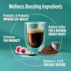 VitaCup Immunity Coffee Pods, Wellness Boost with Antioxidants, Echinacea, Probiotics, Vitamin C & D3, Medium Dark Roast, Recyclable Single Serve Pod Compatible with Keurig K-Cup Brewers,16 Ct