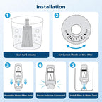 6 Pack Upgrade Water Filters Compatible with Breville BES880 Barista Touch, BES990 BES980 Oracle Touch and BES878 BES920 Bambino ClaroSwiss Sage Espresso coffee Machine, #BES008WHT0NUC1