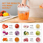Manual Food Processor Vegetable Chopper, Portable Hand Pull String Garlic Mincer Onion Cutter for Veggies, Ginger, Fruits, Nuts, Herbs, etc., 900ml