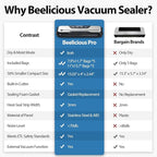 Vacuum Sealer Machine, with Starter Kit and 2-Year Warranty, Beelicious Automatic Air Sealing for Food Storage, Build-in Cutter, Moist Mode, EXT-VAC