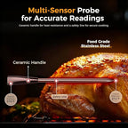 Smart Wireless Meat Thermometer,Digital Cooking Thermometer with Dual High-Accuracy Sensors, Ceramic Heat-Resistant Probe, Instant Read LCD & App Control for Kitchen,BBQ,Oven,Grill,Air Fryer,Red