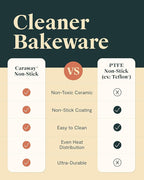 Caraway 9” Square Pan Duo - Non-Stick Ceramic Coating - Free From Forever Chemicals - Cake Pan Perfect for Brownies, Lemon Bars, & More - Black