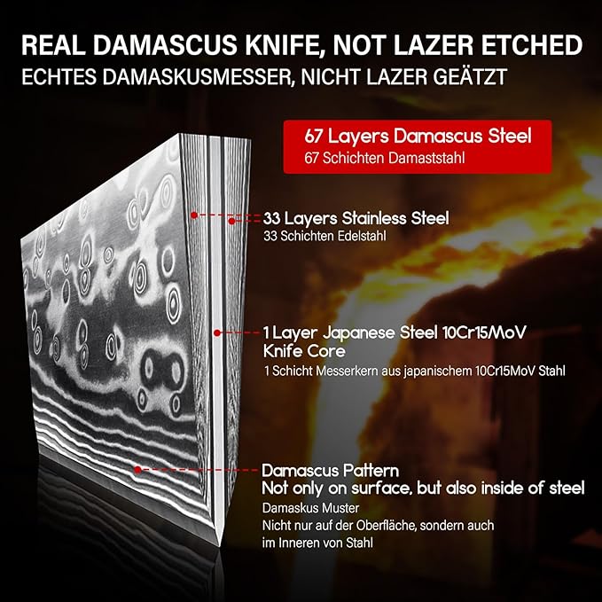 SHAN ZU 7 Inch Fillet Knife, Japanese Steel Damascus Boning Knife, Professional Sharp High Carbon Super Steel Kitchen Utility Knife with Ergonomic G10 Glass Fiber Handle
