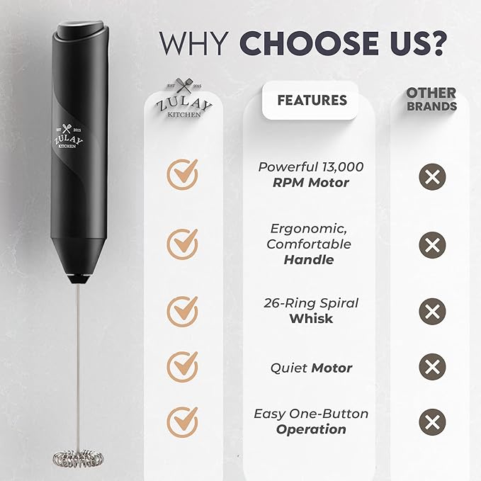 Zulay Powerful Milk Frother Wand - Mini Handheld Stainless Steel - Battery Operated Drink Mixer for Coffee, Lattes, Cappuccino, Matcha - FrothMate Gift - Black