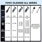 VONCI 280W Commercial Immersion Blender, Light Duty Hand Blender with Variable Speed 6000-20000RPM, Handheld Stick Mixer with 9.5" Detachable Shaft, Professional Blender for Restaurant Kitchen.