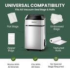 InstaSeal Vacuum Sealer for Food with 12 Bags, Preserves Foods 5x Longer, Space Saving Compact Upright Design Allows Machine to Seal Marinades, Soups, Meats for Sous Vide Cooking, Vegetables