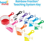 hand2mind Rainbow Fraction Measuring Cups, Kids Montessori Kitchen Tools, Toddler Cooking Tools, Sensory Table Materials, Fraction Manipulatives, Homeschooling Supplies, Easter Baking (Set of 9)