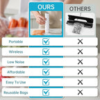 Vacuum Sealer, Handheld Vacuum Sealer for Food, Compact Vacuum Sealer Machine with 12 Reusable Vacuum Bags, Portable Cordless Vacuum Sealer Set for Travel, Fresh & Save Meal Prep Sous Vide