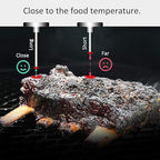BBQ Thermometer Gauge for Charcoal Grill Pit, 2 Pack 3 3/16 inch Large Dial Smoker Temperature Gauge