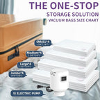SZO 16 Pack Vacuum Storage Bags With Electric Air Pump,(4 Jumbo/4 Large/4 Medium/4 Small) Vacuum Seal Bags For Clothing Travel, Space Saver bags For Luggage, Blankets,Bedding,Moving Bags