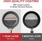 Caannasweis Nonstick Granite Frying Pan Skillet, Non Stick Omelette Fry Pans, Omelet Egg Pan, Stone Cookware Chef's Pan, Induction Compatible, PFOA Free (Gray, 8 Inch with Lid)