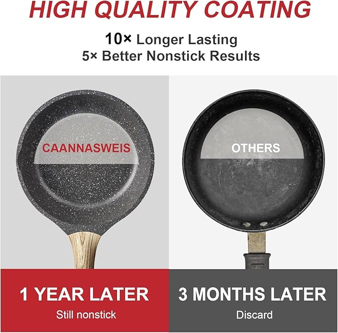 Caannasweis Nonstick Granite Frying Pan Skillet, Non Stick Omelette Frying Pans, Omelet Egg Pan, Stone Cookware Chef's Pan, Induction Compatible, PFOA Free (Gray, 8 Inch)