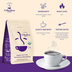 Coffee Bean Direct Organic Fair Trade Dark Sumatra Mandheling, Whole Bean Coffee, Dark Roast, 1 Pound Bag (Pack of 1)