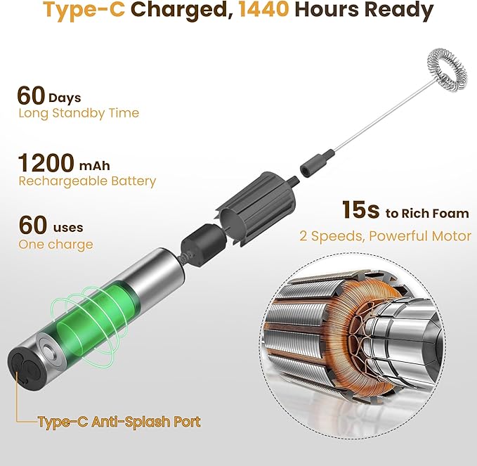 Rechargeable Milk Frother Battery Operated,2-Speed Portable Travel Frother,Electric Milk Foamer Coffee Frother for Latte, Cappuccino, Hot Chocolate Drink Mixer with Double Mini Whisks and USB Cable