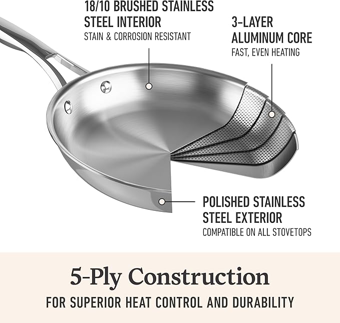 Premier Stainless Steel 4.5-Qt Chef's Pan with Lid