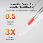 ThermoMaven Professional Meat Thermometer, Instant Read in 0.5 Sec, NIST Certified Accuracy ±0.5°F, IP67 Waterproof, Ambidextrous Backlight & Auto-Rotating Display, for BBQ/Grill/Cooking, Black&Red
