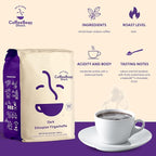Coffee Bean Direct Dark Ethiopian Yirgacheffe, Whole Bean Coffee, Dark Roast, 5 Pound Bag (Pack of 1)