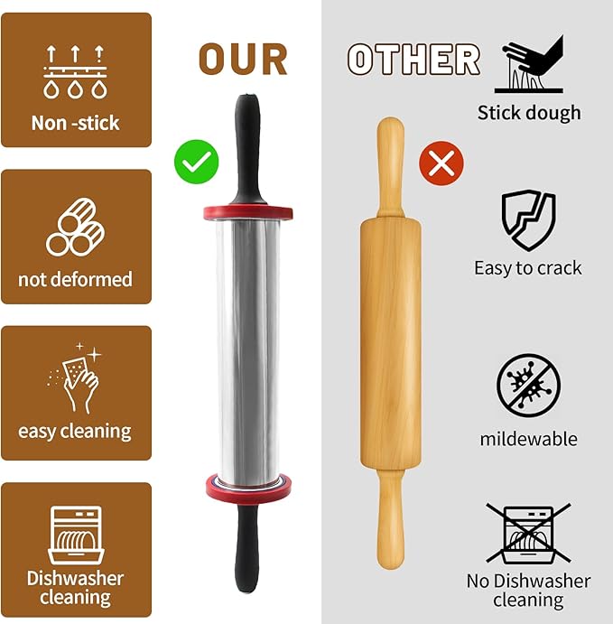 SHIKORI Rolling Pin,Adjustable Rolling Pin with Thickness Rings, Stainless Steel Dough Roller Baking Supplies for Pizza Pastry Fondant Pie Pasta-Black